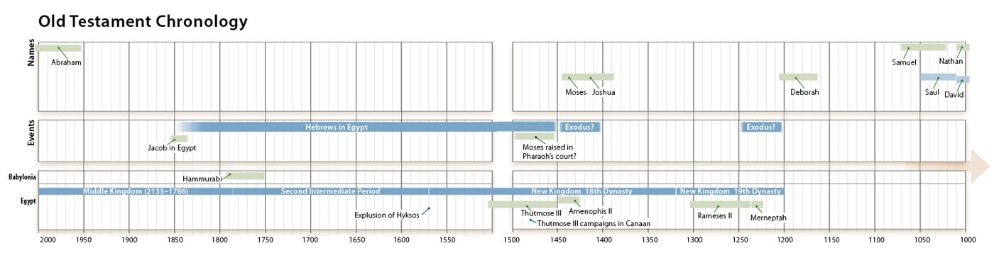 fig1628