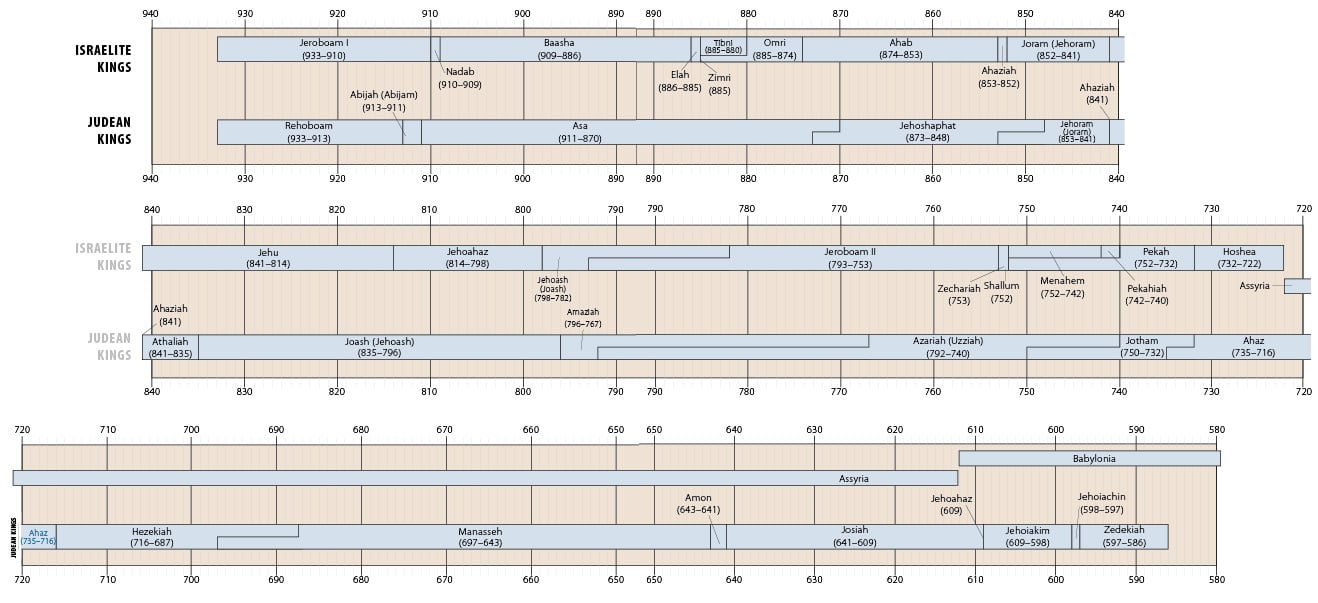 fig0316